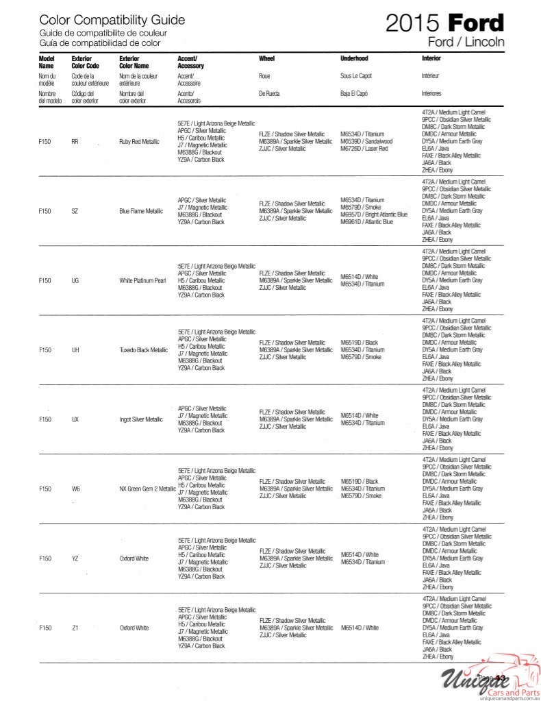 2015 Ford Paint Charts Sherwin-Williams 16